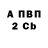 Амфетамин Premium P2 Ohmwrecker